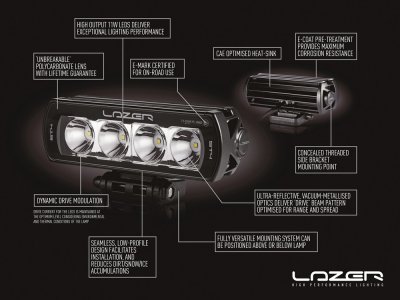 Lazer LED Ramp T24 Evolution - 1004 mm - 24816 lumen