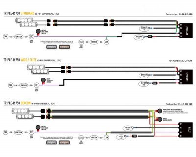 Grille kit Lazer Iveco eSuperJolly from 2026 onwards