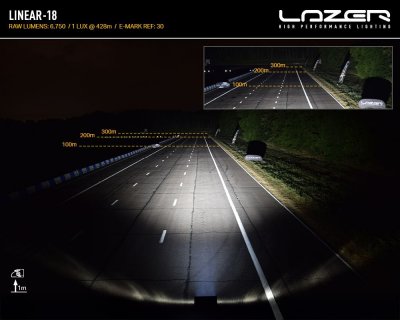Slide for Linear 18 - Volvo V90 2016-