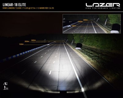 Light image for Linear 18 Elite - Volvo V90 2016-