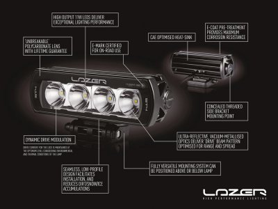 Extra light kit Lazer Ford Transit from 2014-2019