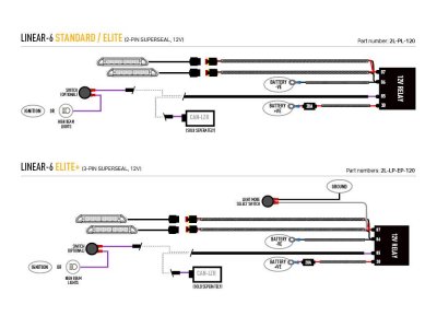 Lazer Grille kit Isuzu D-Max from 2024 onwards