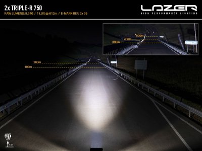 2020 Lazer Land Rover Defender Auxiliary Light Kit