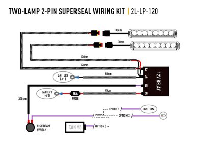 Extra light kit Lazer Land Rover Discovery from 2016-