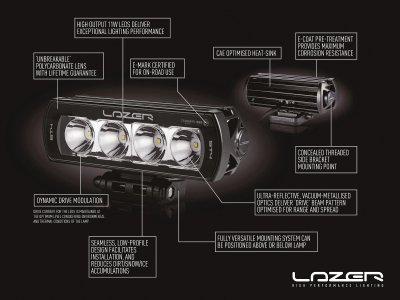 Extra light kit Lazer Mercedes Citan from 2022-