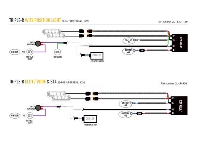 Extra light kit Lazer Mercedes X-Class from 2017-2020