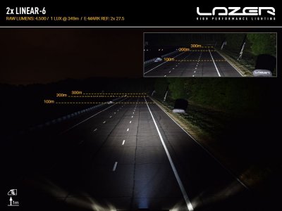 2020 Lazer Subaru Outback Auxiliary Light Kit