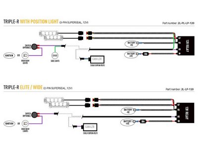 Connection of Lazer Tripple-R 750