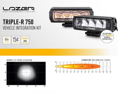 Lazer Tripple-R 750 for Toyota Land Cruiser 300 from 2022-