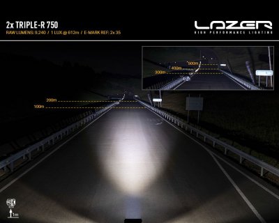 Light image for Lazer Triple-R 750 for Toyota Land Cruiser 300 from 2022-