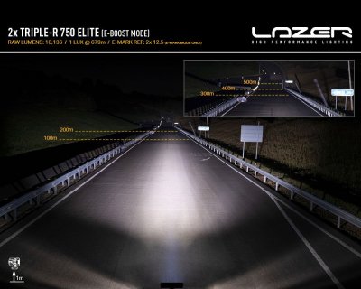 Slide for Lazer Triple-R 750 ELITE for Toyota Land Cruiser 300 from 2022-