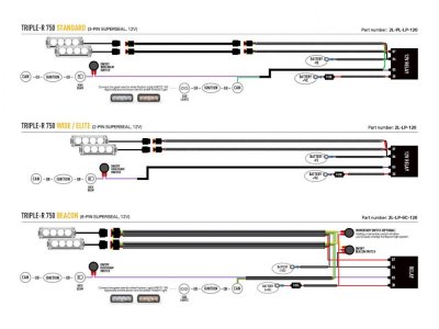 Lazer Grille kit Toyota Proace Max from 2024 onwards