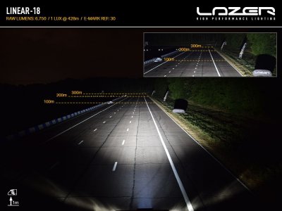 Extra light kit Lazer Toyota RAV4 from 2019-