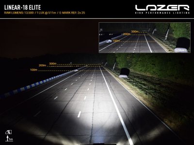 Extra light kit Lazer Toyota RAV4 from 2019-
