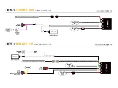 Extra light kit Lazer Volkswagen Golf from 2020-