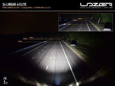 Grille kit Lazer Volkswagen ID.Buzz from 2023 onwards