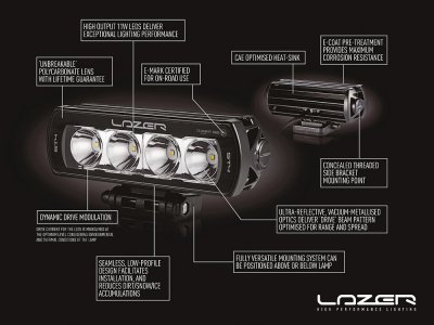 Extra light kit Lazer Volkswagen Transporter T6 from 2016-2019