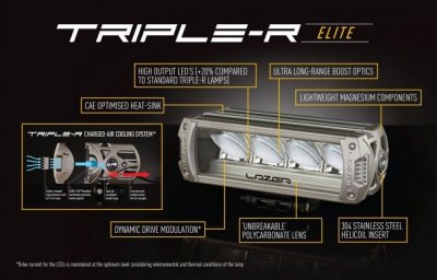 LAZER Tripple-R 750 Elite auxiliary lightbar (+ 720 lumens)