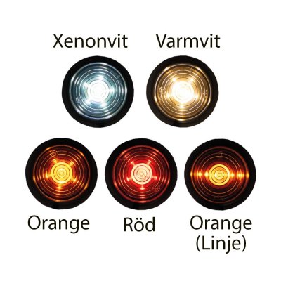 Gylle LED Black Line - Position light with 6xLED for rubber arms | 10V/30V