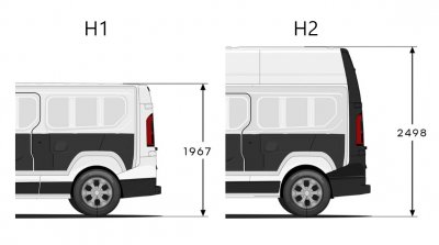 Roof Rack for Renault Trafic from 2002-2014
