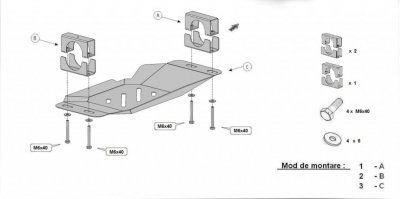 Skid Plate for Dacia Lodgy from 2012-