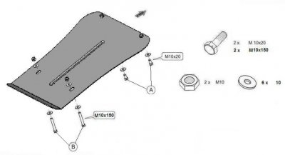 Exploded view for skid plate Porsche Cayenne from model year 2010-2017