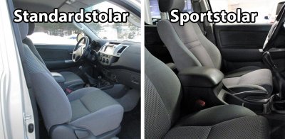 Front seat upholstery for Toyota Hilux from 2006-2015