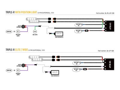 Wiring Diagram - Lazer Auxiliary Light Kit for Toyota Hilux GR Sport from 2022-2024