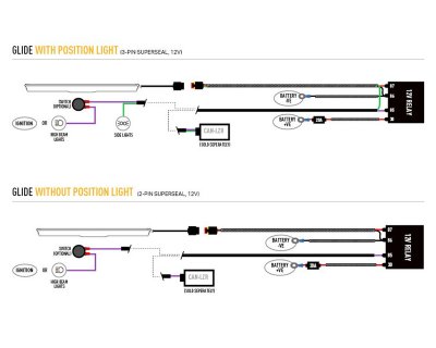 Grille kit Lazer Glide Ford Transit Courier from 2023- onwards