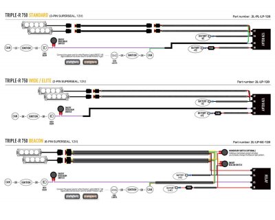 Grille kit Lazer Triple-R 750 Toyota Hilux GR Sport 2024-