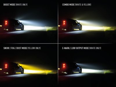 LED light bar Lazer Linear 18 Elite+ - 532 mm - 14 850 lumen