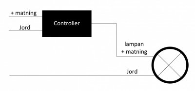 LED Brake Light Controller