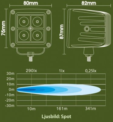 LED extra light 80x75 mm 10-30 V