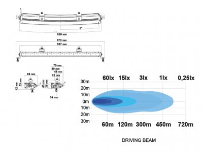 Ledramp Ledson Juno C for Iveco Daily from 2019-