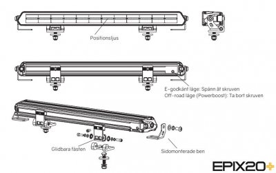 LEDSON EPIX20+ LED Ramp - 510 mm (20), 180W, Powerboost, 9-36V