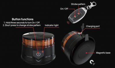 LEDSON Optoguard - Battery-powered Rotella