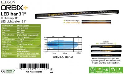 LEDSON Orbix+ 31" LED Ramp - 787 mm (31"), 135W, Dynamic position light
