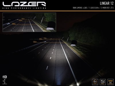 Ledramp Lazer for Volkswagen Touareg from 2019-