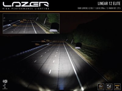 Ledramp Lazer for Volkswagen Touareg from 2019-