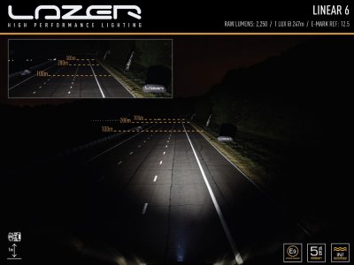 Lazer LED Ramp Linear 6 - 220 mm - 2250/4050 lumens