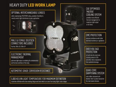 Lazer LED work light Utility 80W - 8820 lumens
