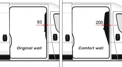 Comfort partition wall for Peugeot Boxer from 2006-