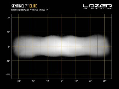 Lazer Sentinel 7 Elite White Extra Light with Position Light