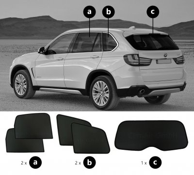 Sun visor BMW X5 from 2013-2018