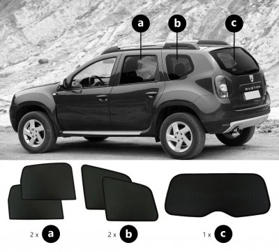 Sun visor Dacia Duster from 2010-2017