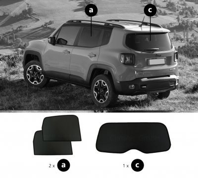 Sun visor Jeep Renegade from 2014-