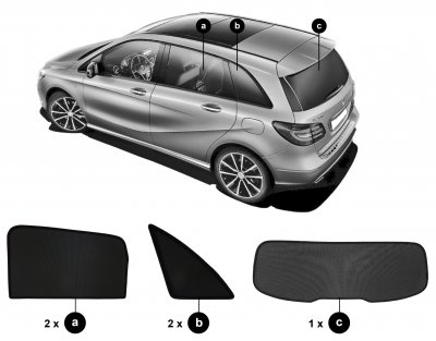 Sun visor Mercedes B class from 2018-