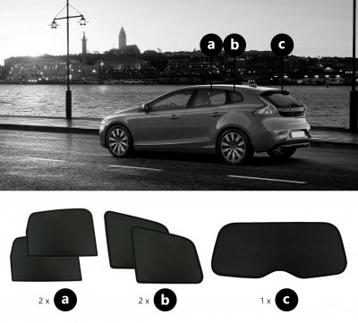 Sun visor Volvo V40 from 2013-2019