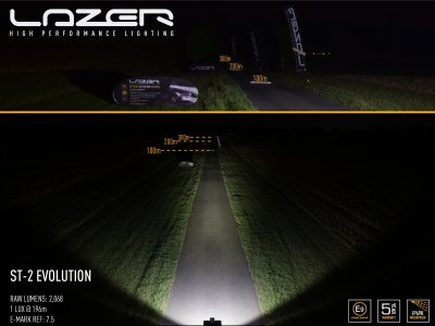 Lazer LED Ramp ST2 Evolution - 124 mm - 2068 lumen