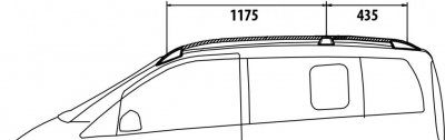 Roof rails Ford Transit Connect from 2013-2024